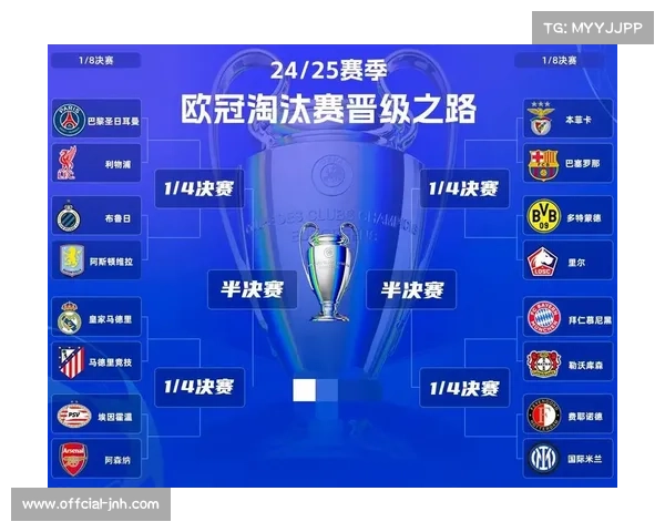 欧冠16强抽签仪式定于2026年2月27日举行，无同国回避原则